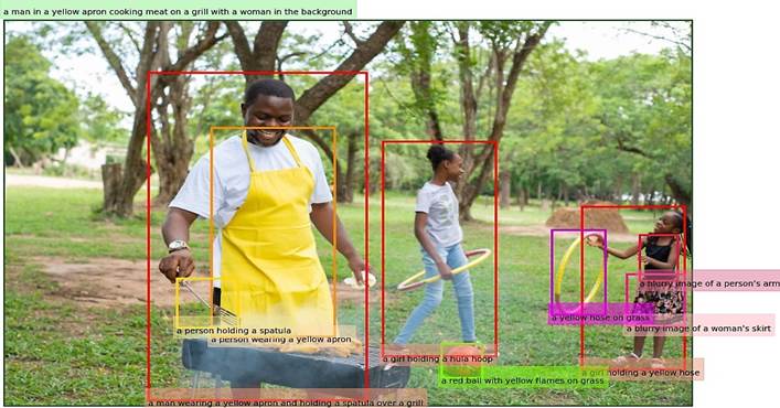 A group of people in a park
AI-generated content may be incorrect.